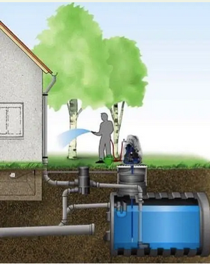 Quer reaproveitar a água da chuva? Nós temos a solução para si.