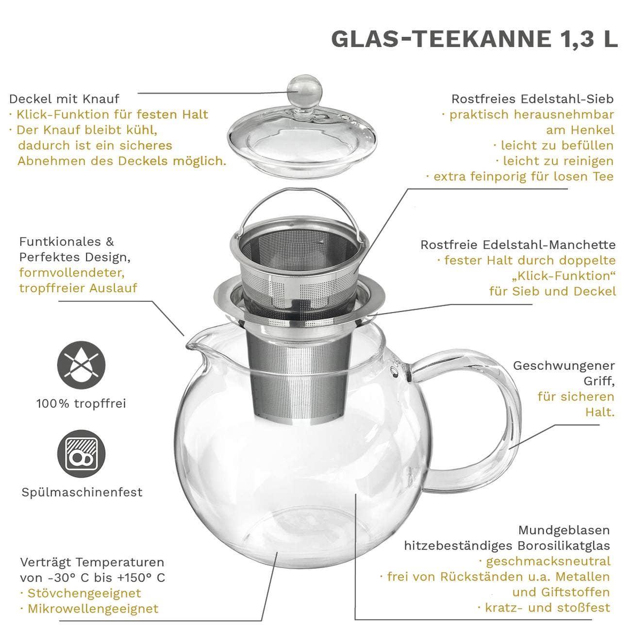 Tetera de cristal Creano 1,3 L con dos tés florales Erblühtee
