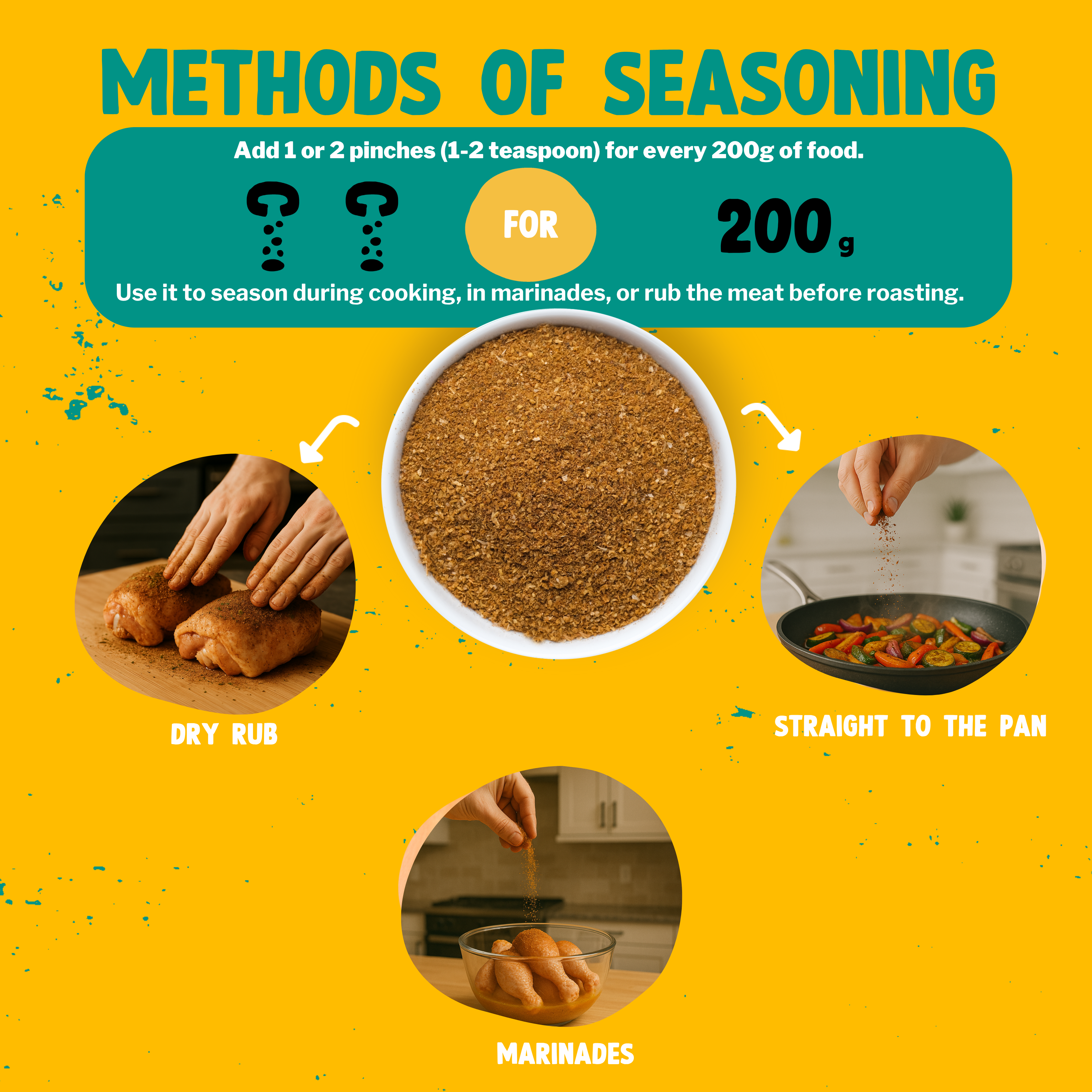 Jamaican Jerk - 45g: 45g