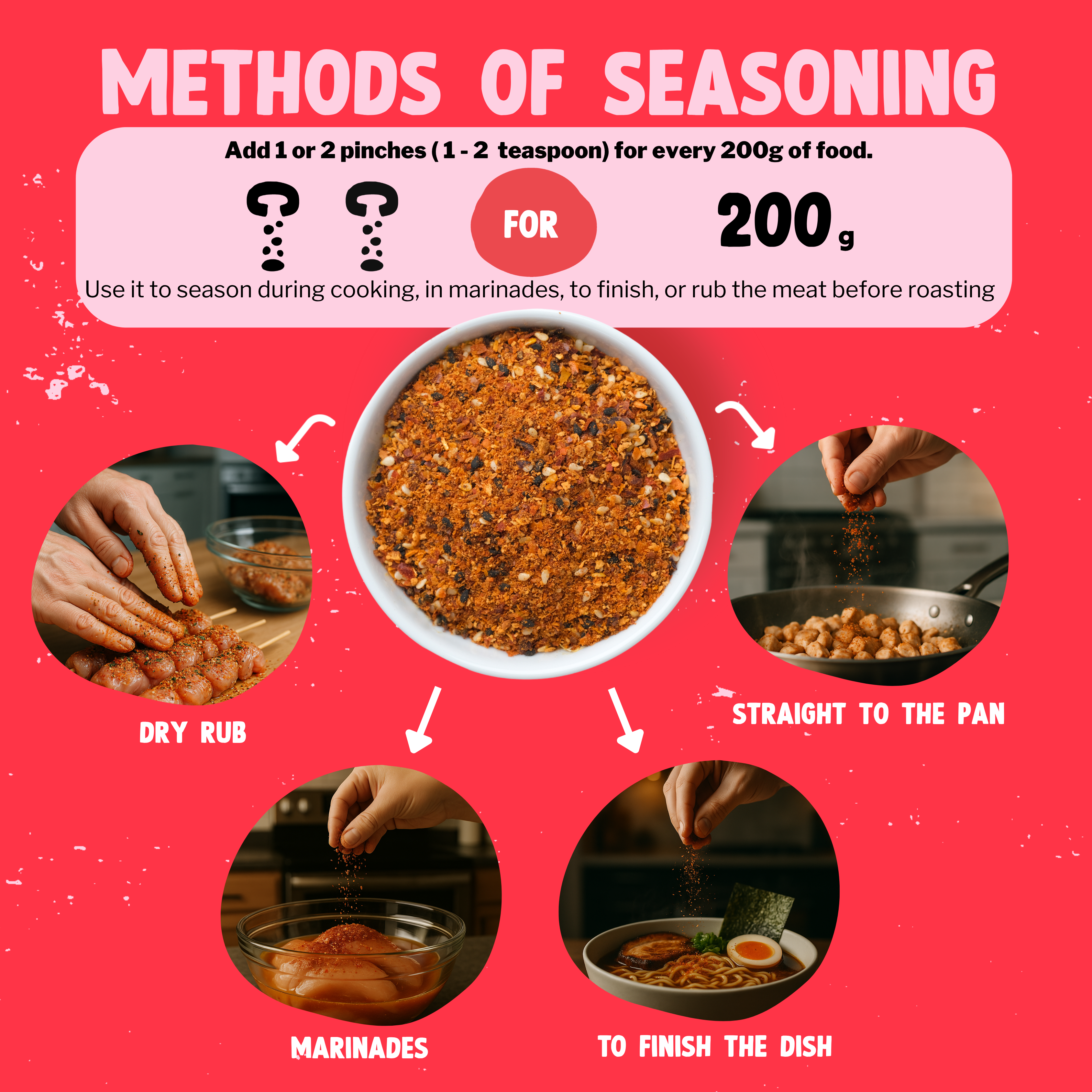 Shichimi Togarashi - 45g: 45g