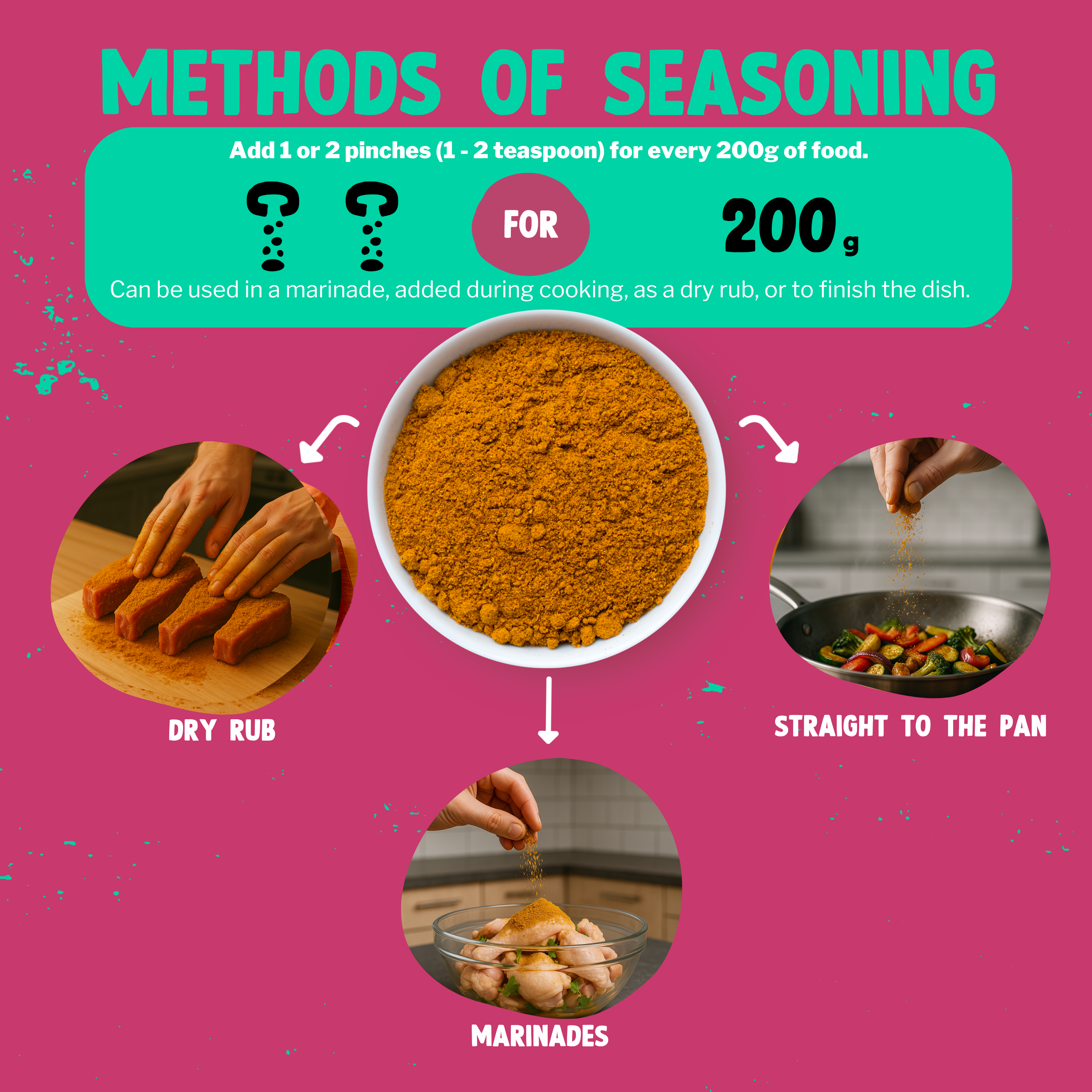 Ras-el-Hanout - 45g: 45g