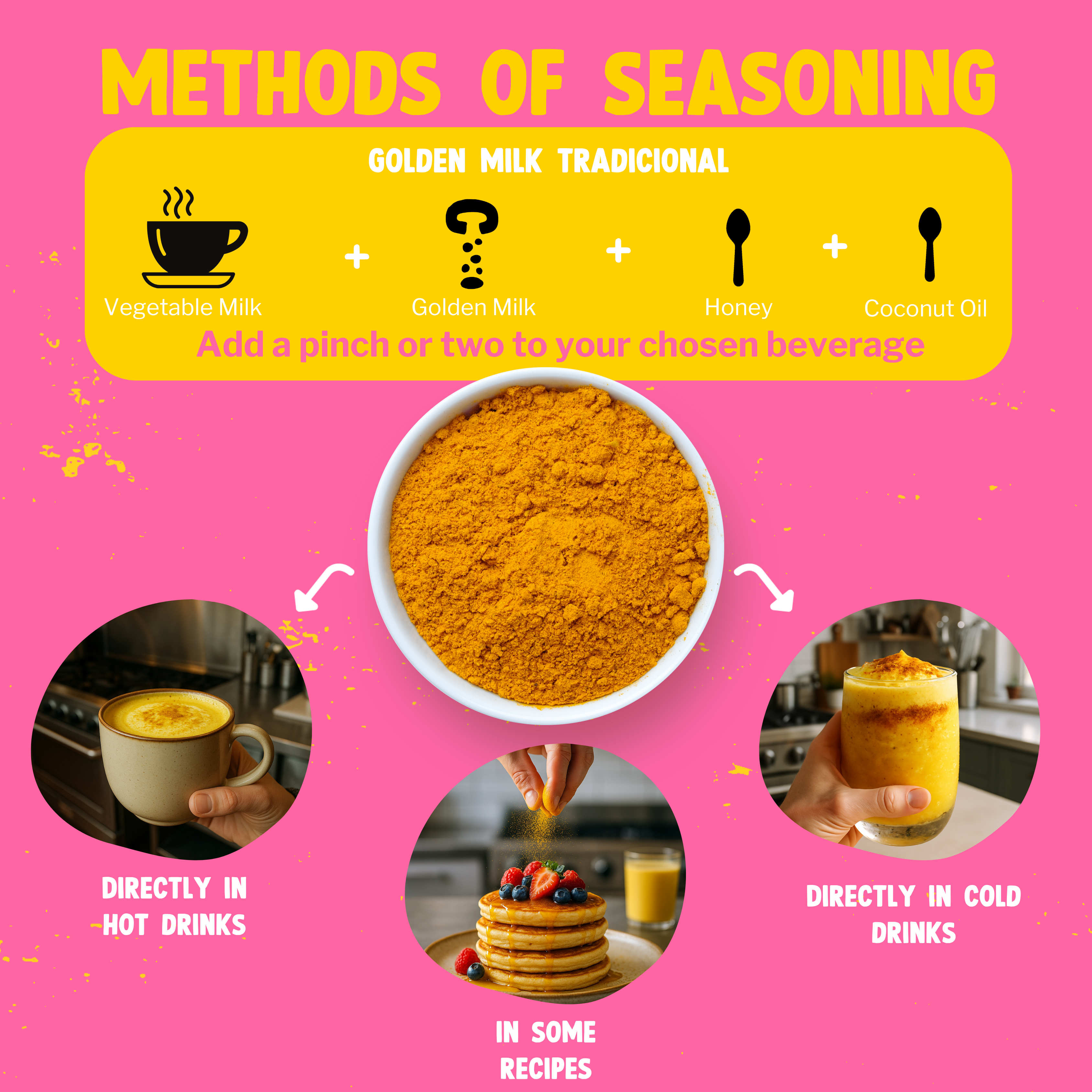 Golden Milk - 45g: 45 g