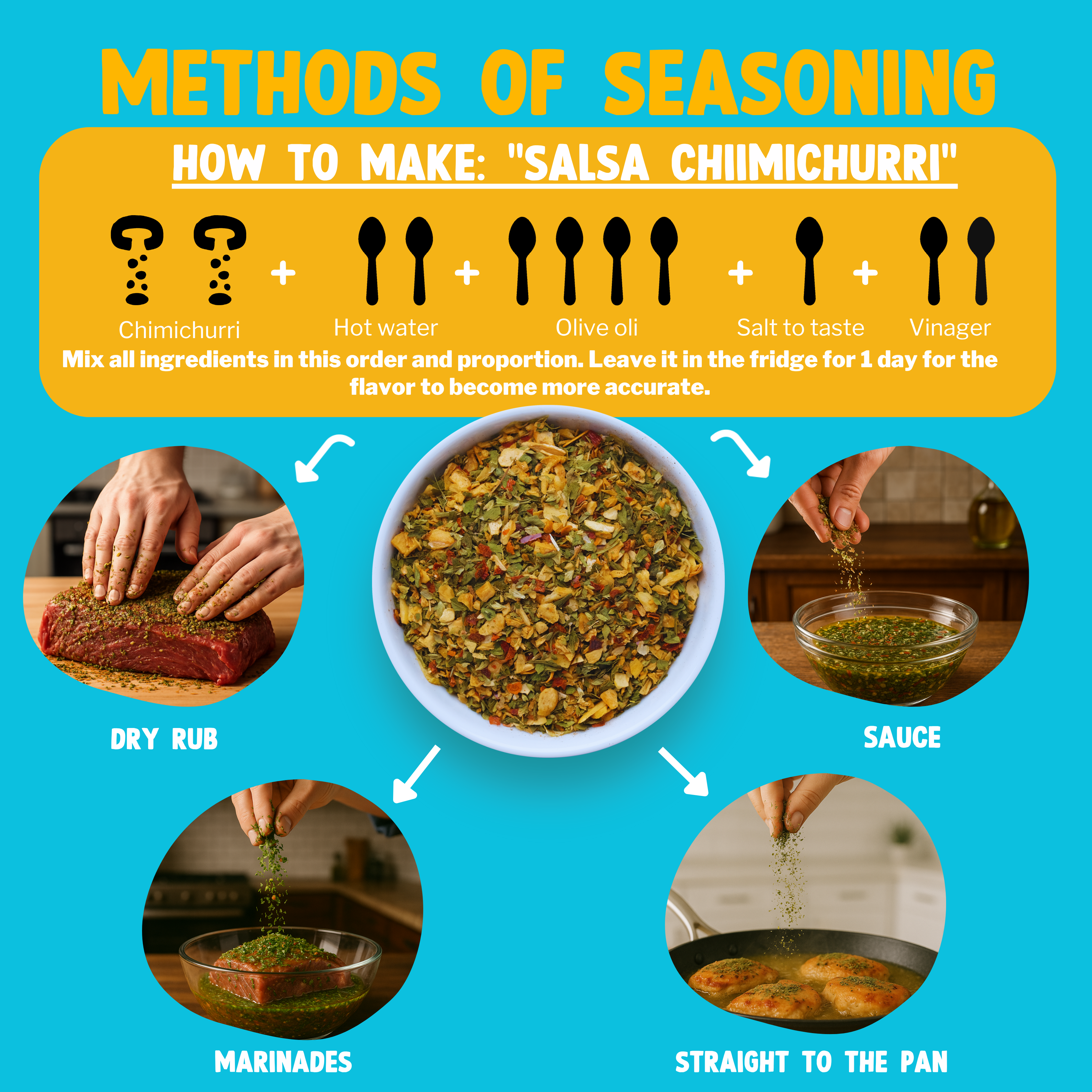 Chimichurri - 45g: 45g